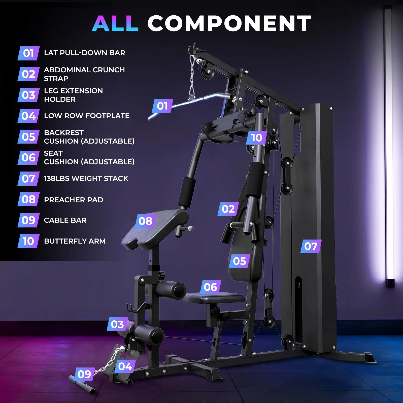 Home Gym Station, Workout Station with 138LBS Weight Stack, Workout Gym Equipment Weight Machine Home Gym System