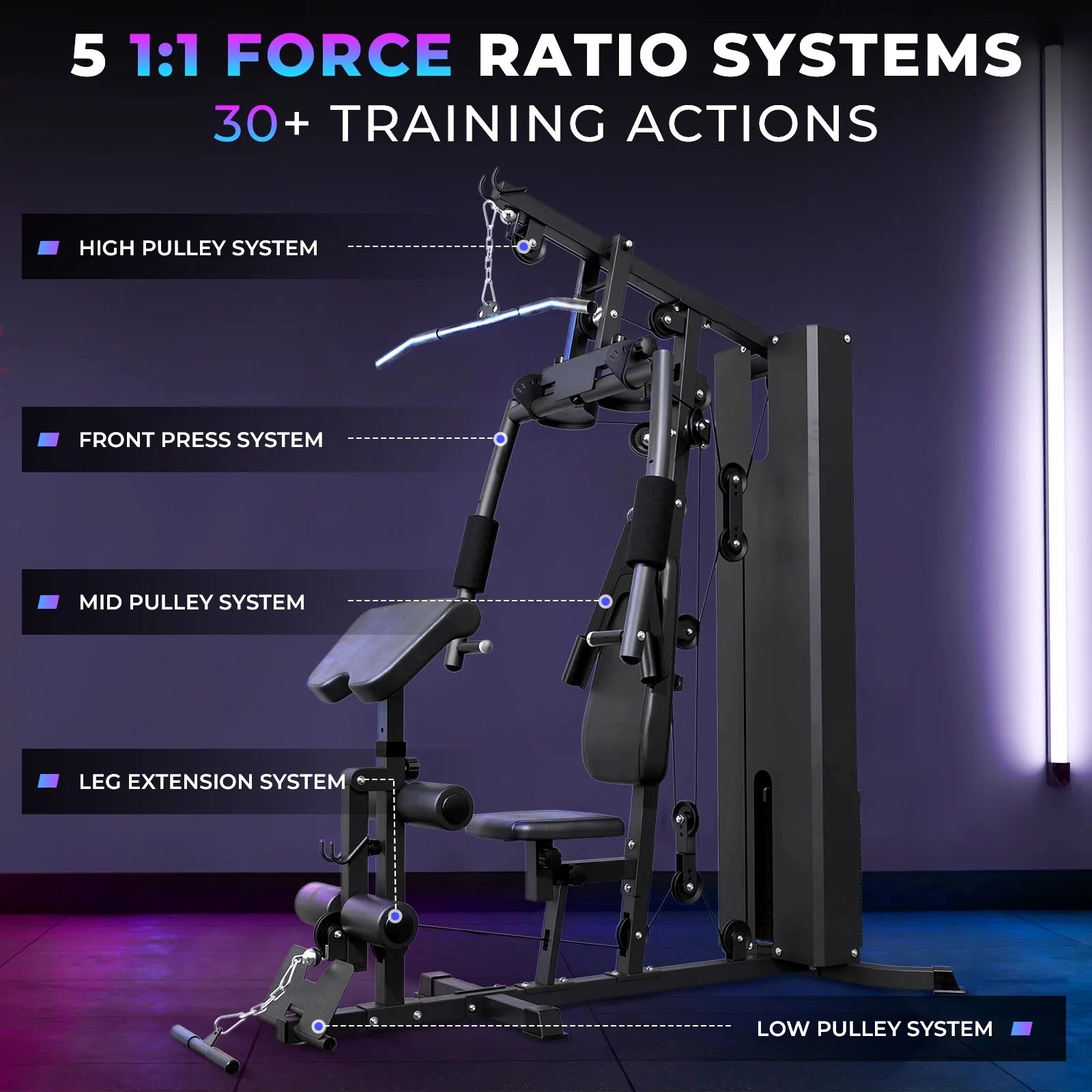 Home Gym Station, Workout Station with 138LBS Weight Stack, Workout Gym Equipment Weight Machine Home Gym System